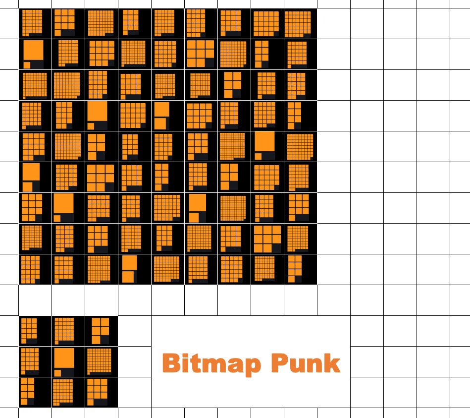 FZXX5216's tweet photo. #BitmapPunk categories and their supply:
- Pristine punk (800)
- Standard punk (1280)
- Wide neck punk (1696)
- 5tx perfect punk (160)
- 7tx perfect punk (45)
- 10tx perfect punk (22)
- 13tx perfect punk (30)
- 17tx perfect punk (15)
- 21tx perfect punk (19)
- 26tx perfect punk (3)
- 43tx perfect punk (2)
- Grid punk (232)
- Community punk (2224)