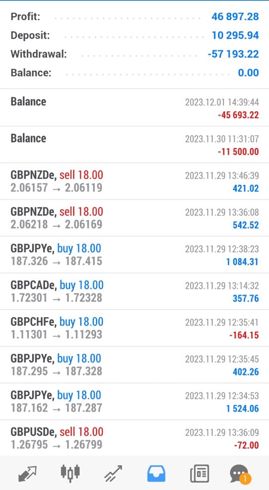 amywalter70's tweet photo. #Forex Account management Performance

Starting balance: 10295.94💲
Total balance: 57193.22💲
Profit: 46897.28💲
Drawdown level: up to 0.9
Trade duration: 11 days

Get 100% returns monthly - https://t.co/pFLQ3r3I5O

#forex #XAUUSD #deprem #altcoins #แอฟนนกุล #DXY #Bitcoin #FX戦略 https://t.co/eH4BujoeUI