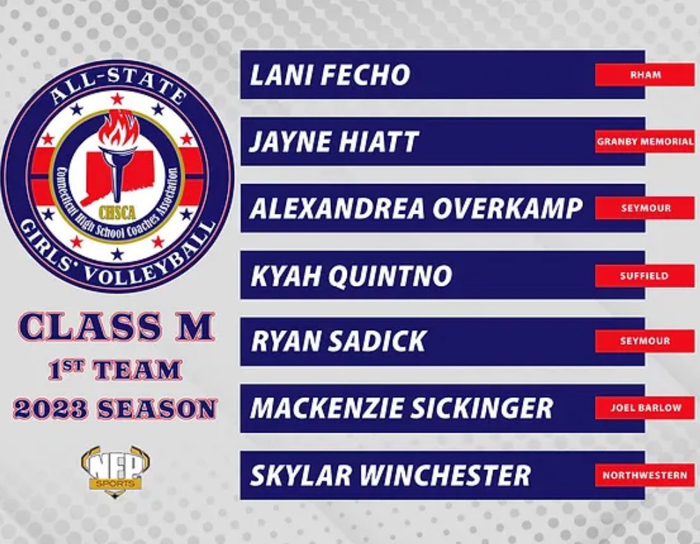 alex overkamp (@alexoverkamp) on Twitter photo 