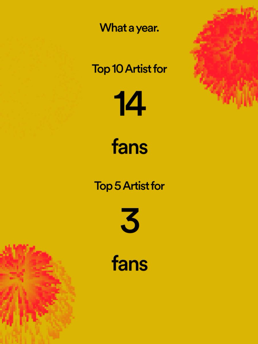 I am so blown away by this???? I can't believe people actually care about my music 😭 this made my day, thank you so much to everyone who has ever listened to my music or supported me in any way. This is the best feeling in the world