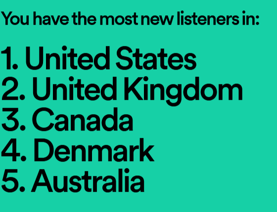 TheCarpetChat's tweet photo. we're big in denmark #SpotifyWrapped 

thanks to all those who Carpet Chatted with us in 2023, much more to come the rest of the year and in 2024 https://t.co/wm207LALal