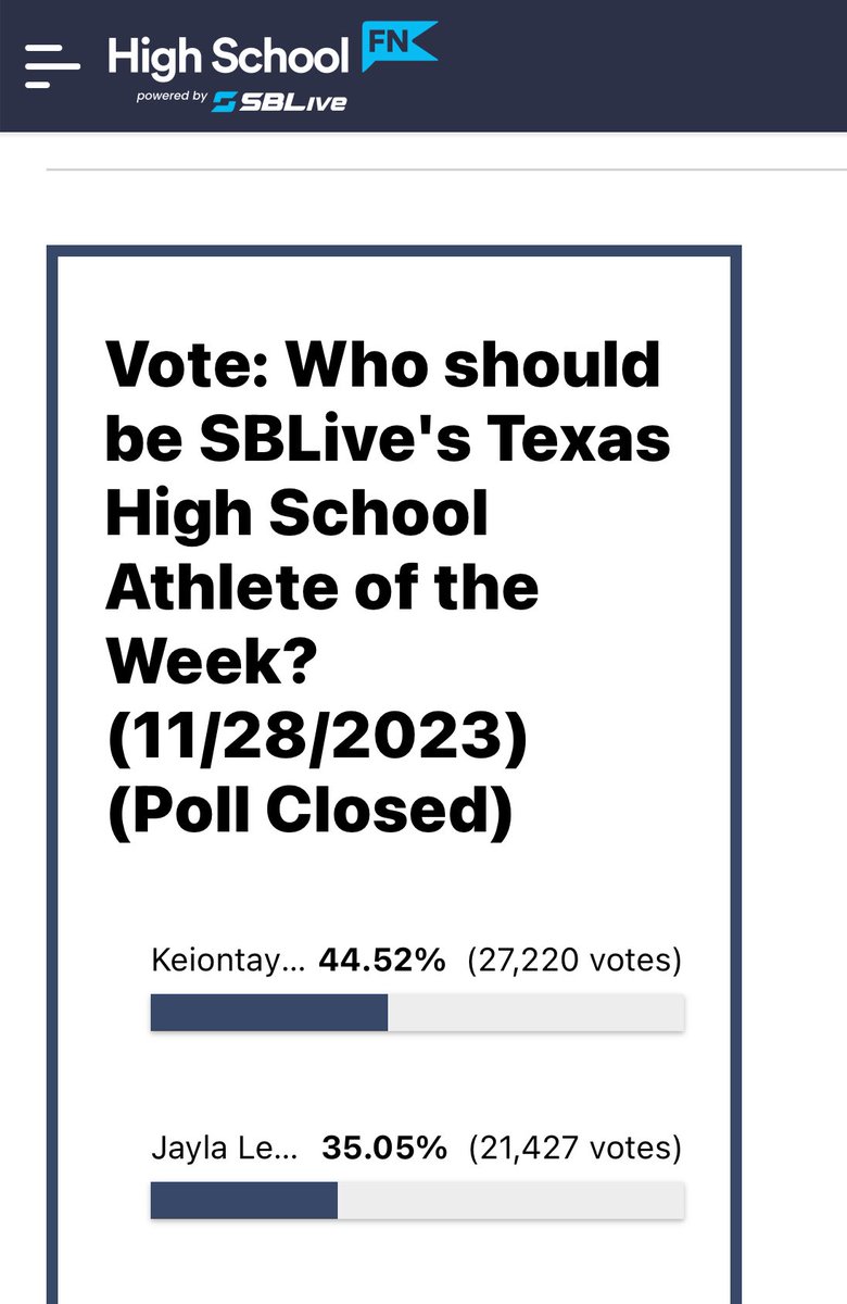 Blessed
<a href="/BryanAdams_BB/">Bryan Adams Boys BB</a> 
<a href="/dallasathletics/">Dallas ISD Athletics</a> 
<a href="/dallasnews/">Dallas Morning News</a> 
<a href="/BACougar_Sports/">Bryan Adams HS</a>