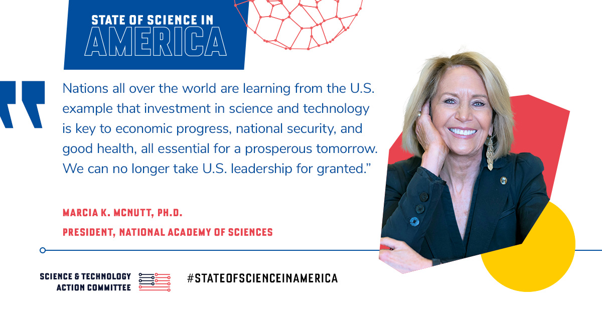 The #StateofScienceinAmerica report highlights the impact of U.S. investment in #science and #tech and the value of the resulting societal effects. Experts like @Marcia4Science discuss the need to invest in #science to fuel economic growth. sciencetechaction.org/the-state-of-s…