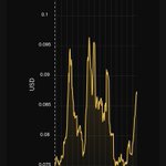 Photo by Scilling Digital Mining (@ScillingMining)