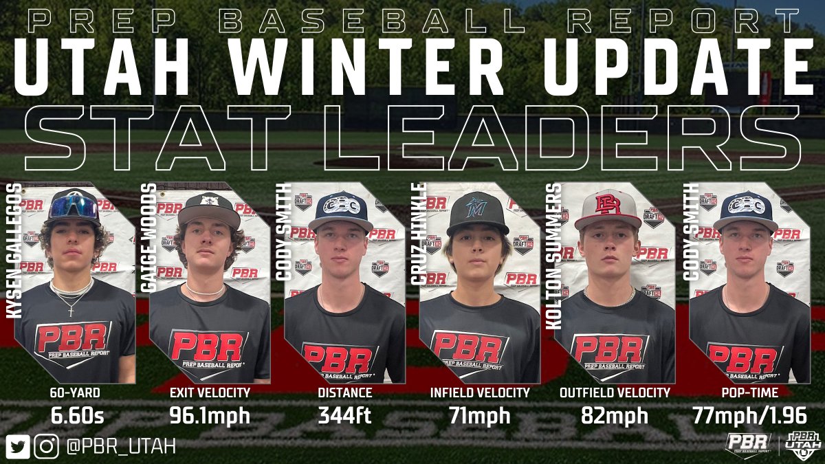 Prep Baseball Utah tweet media