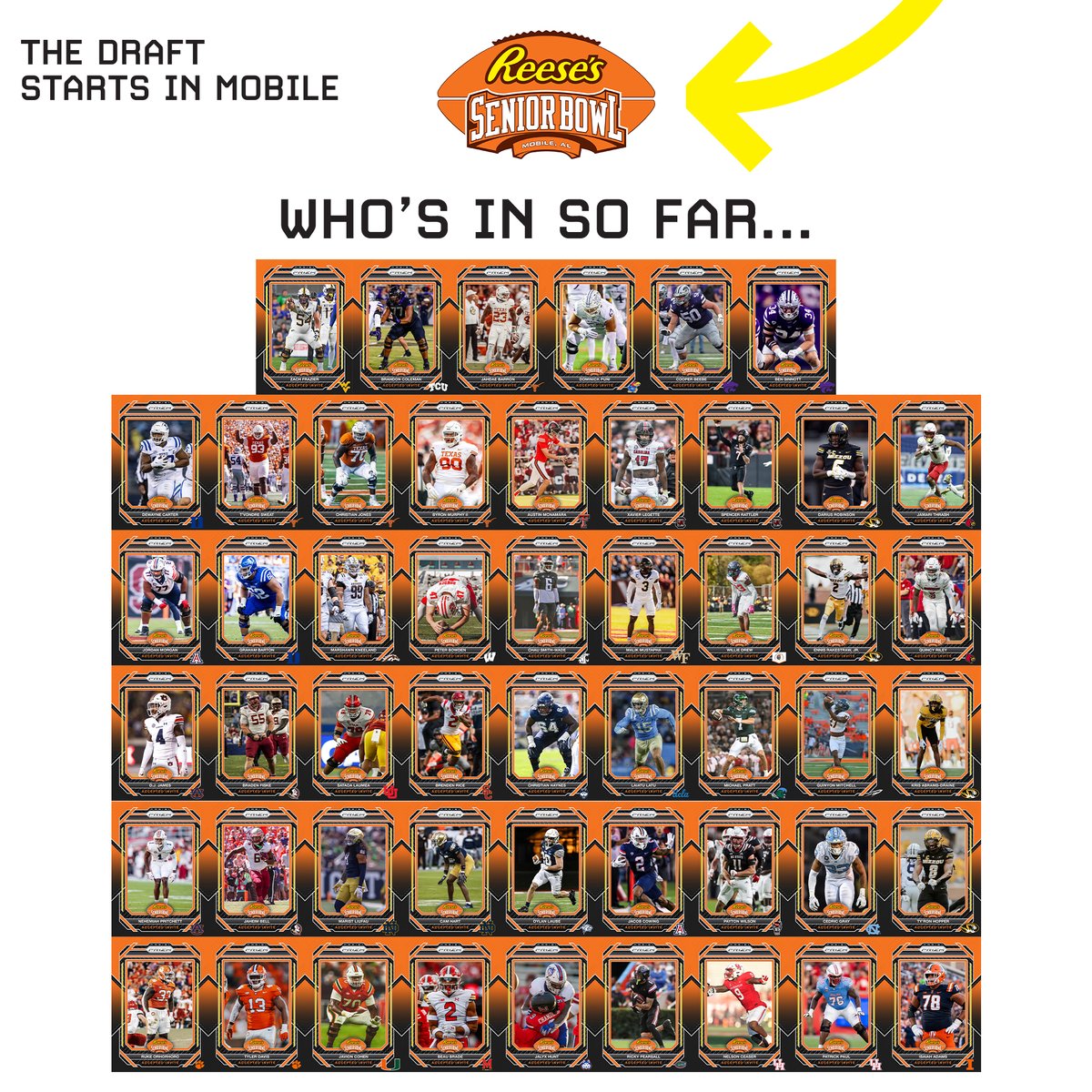 Want to catch up on all the 2024 Reese's Senior Bowl accepted invites? #BestOfTheBest #TheDraftStartsInMOBILE™️ Link: seniorbowl.com/accepted-invit… @PaniniAmerica #RatedRookie