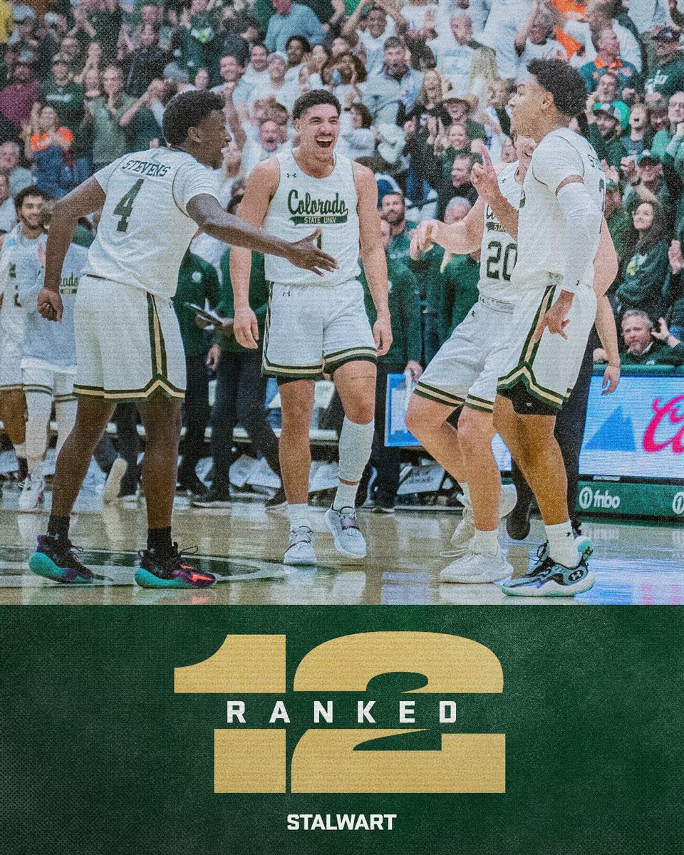 𝓗𝓲𝓼𝓽𝓸𝓻𝔂 𝓜𝓪𝓭𝓮

Highest rankings in program history! 

No. 12 in the Coaches Poll
No. 13 in the AP

#Stalwart x #TeamTogether