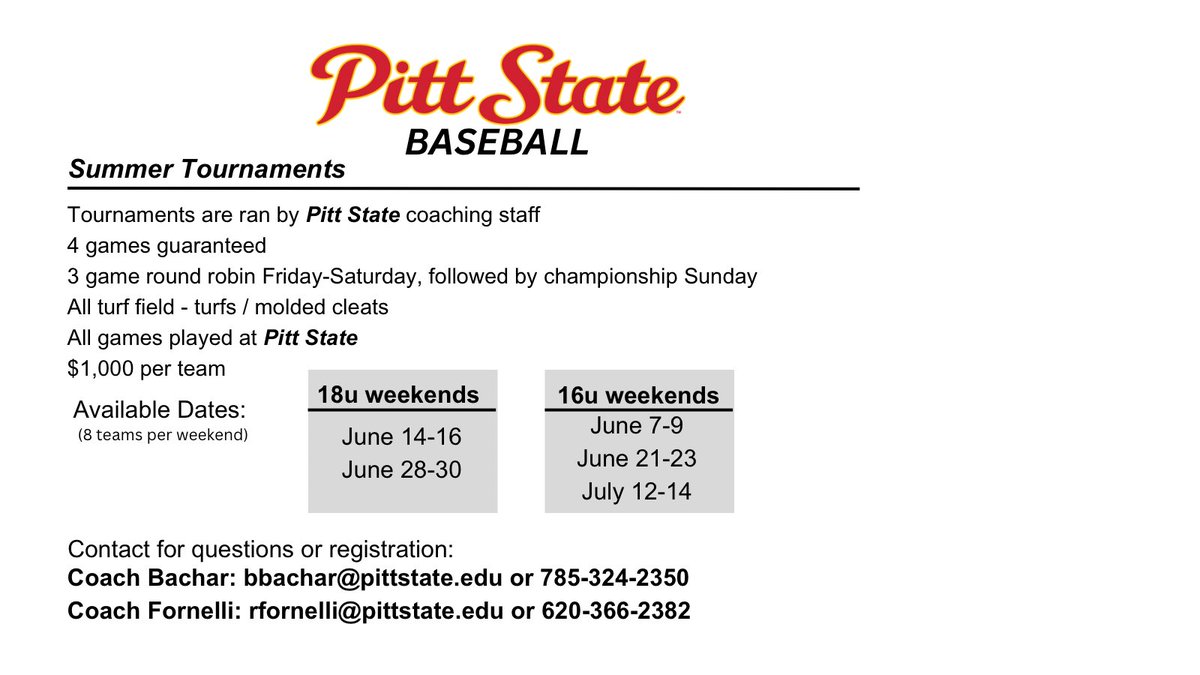 Pitt State Baseball ⚾️ tweet media