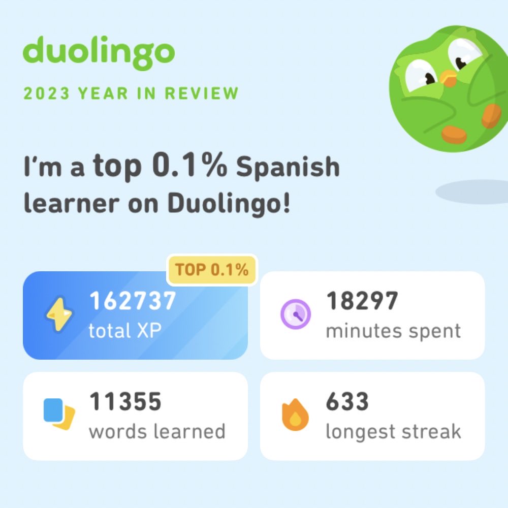 Look how much I learned on Duolingo in 2023! How did you do? #Duolingo365