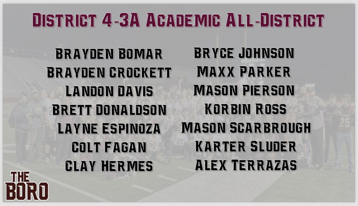 BoroTuffFB's tweet photo. Congratulations the guys who were named Academic All-District selections. Great job taking care of business on the field and in the classroom! @THSCAcoaches https://t.co/528Z10NOYh