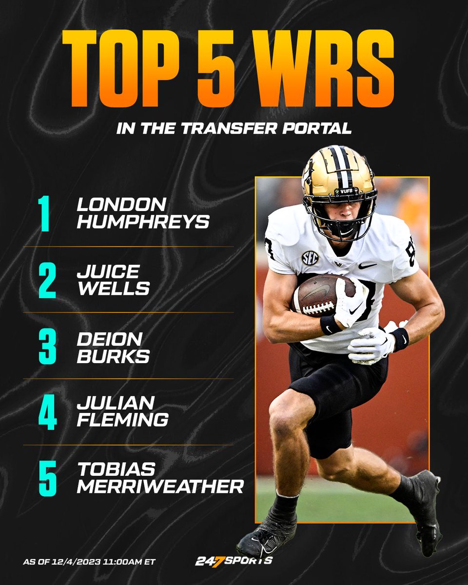 The Top 5 WRs in the Transfer Portal. 🏈 Read: 247sports.com/LongFormArticl…