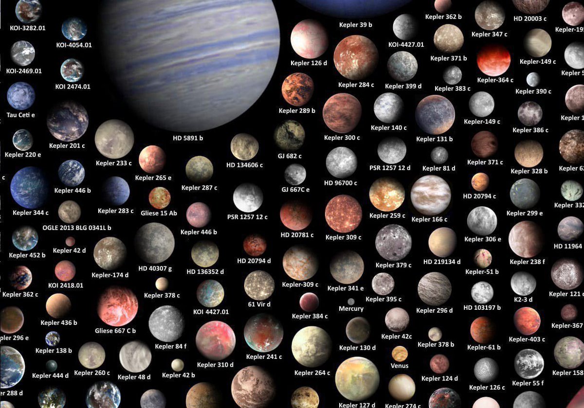 Exoplanets, especially ‘Earth-like’ exoplanets, are perhaps the most compelling of all discoveries in space. There’s estimated to be 10 septillion planets orbiting around stars in the observable Universe. That’s more planets than your brain can comprehend. Unlikely we’re alone.