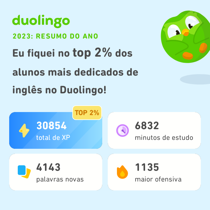 Sassambax's tweet photo. Veja quanto eu aprendi no Duolingo em 2023! Quanto você aprendeu? #Duolingo365 https://t.co/wQ1dSMsSQb