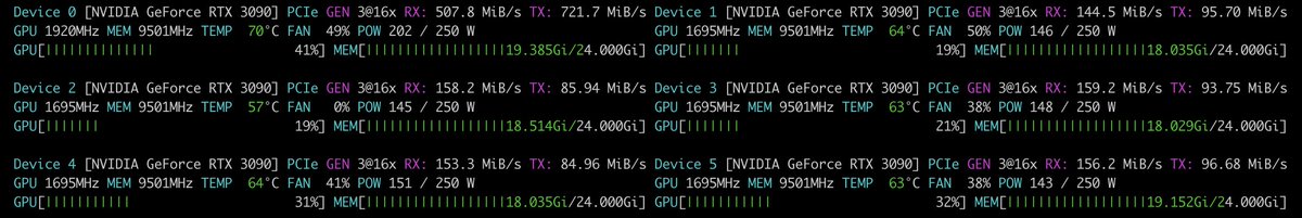 Andrés Miguel Torrubia Sáez tweet media