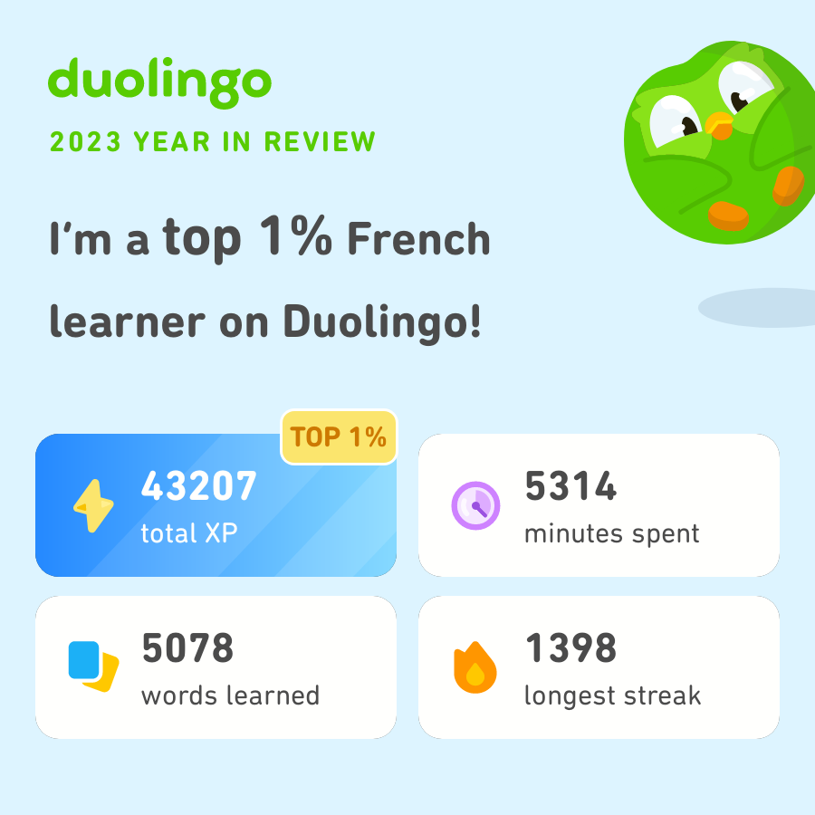 Look how much I learned on Duolingo in 2023! How did you do? #Duolingo365