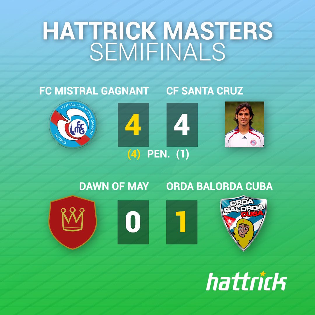 Hattrick on X: French team Mistral Gagnant and Orda Balorda Cuba