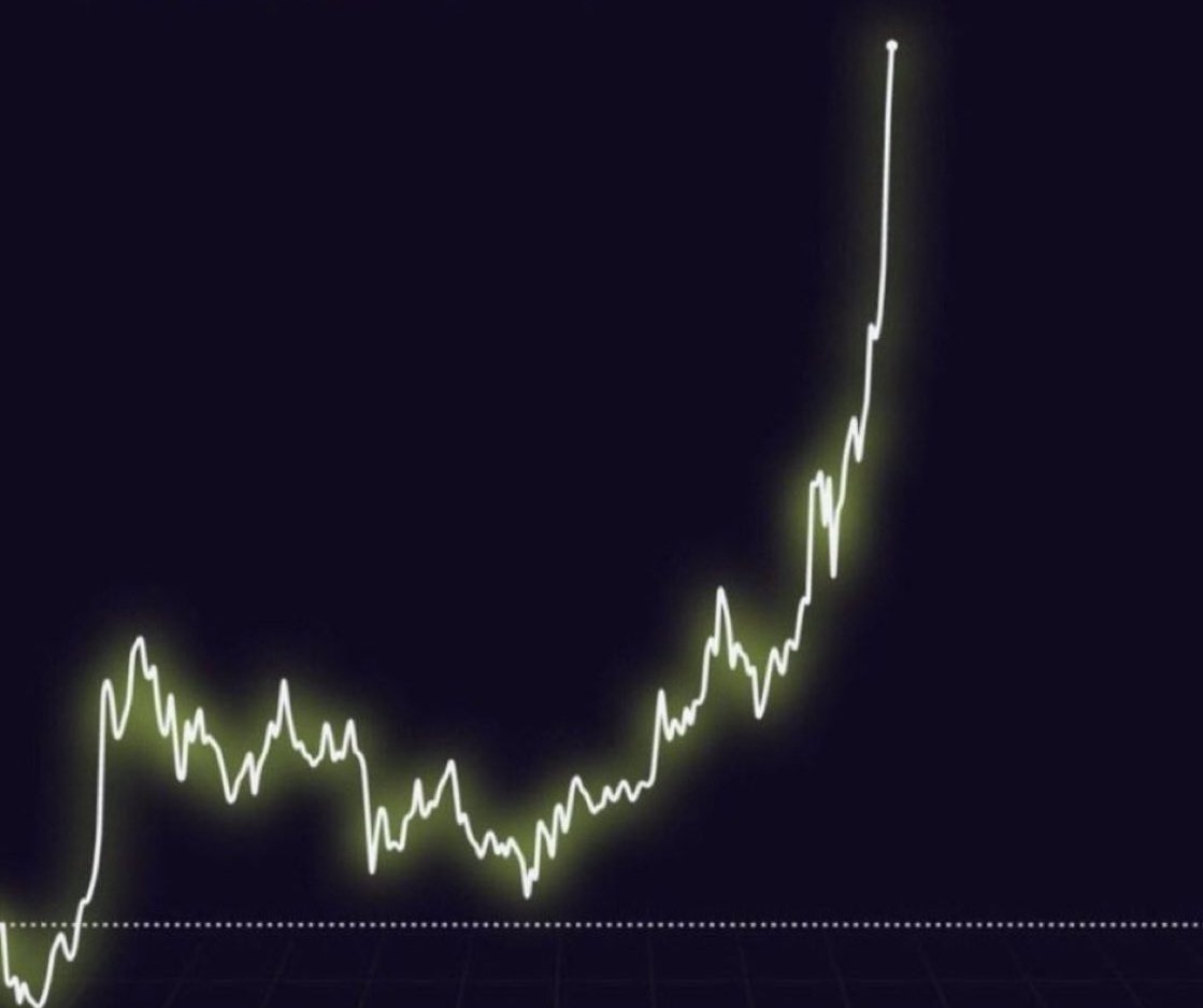 #LUNC will make us millionaires  very soon 🚀💃💃

Strong HDL 💪

Keep burning $LUNC 🔥🔥🔥

#USTC #LuncBurn #LuncArmy  #LUNA