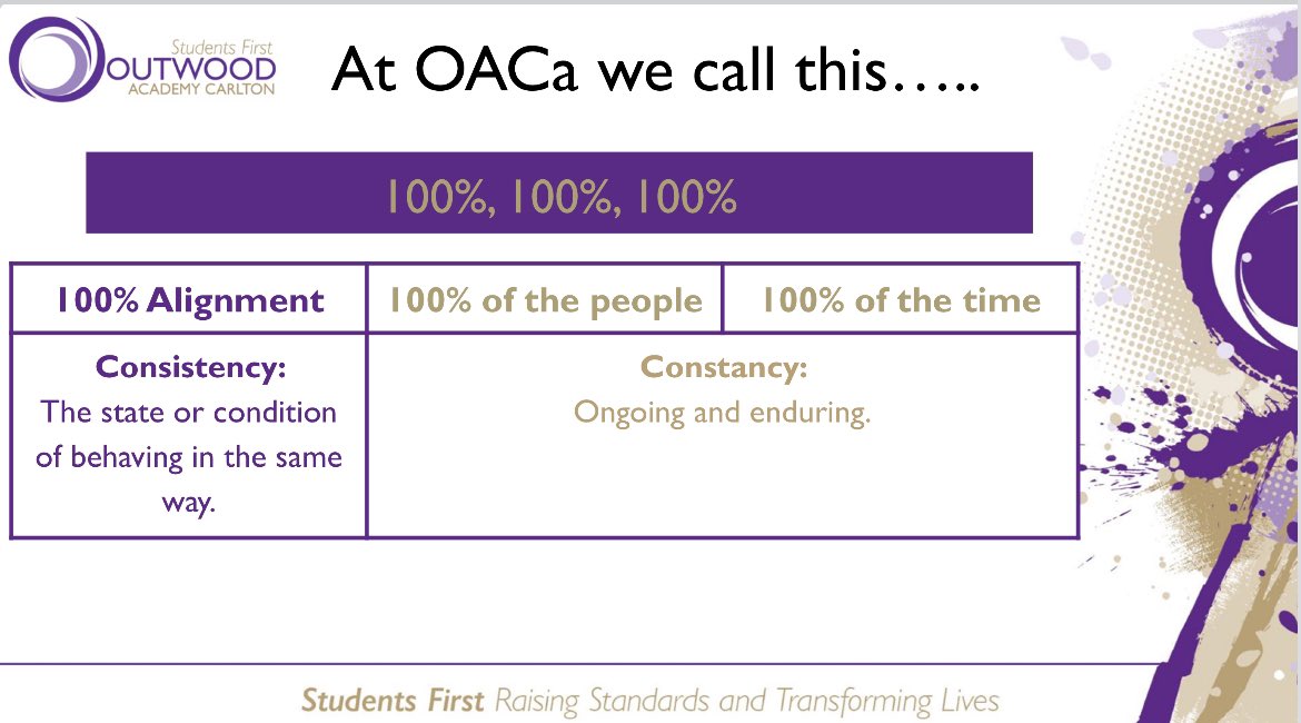 ticktock80's tweet image. It was lovely to speak to #NPQH delegates today about my views on establishing school culture. #Alignment #CorePurpose #Connection #Why #Vision #EnvisionedFutures #OneHundredPercent #Consistency #Constancy #Collegiality