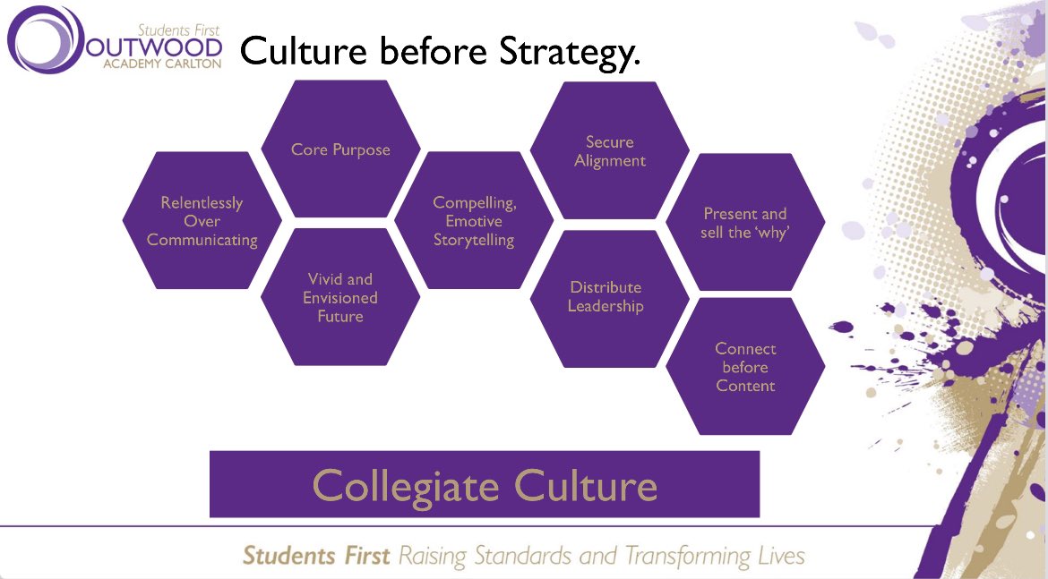 ticktock80's tweet image. It was lovely to speak to #NPQH delegates today about my views on establishing school culture. #Alignment #CorePurpose #Connection #Why #Vision #EnvisionedFutures #OneHundredPercent #Consistency #Constancy #Collegiality