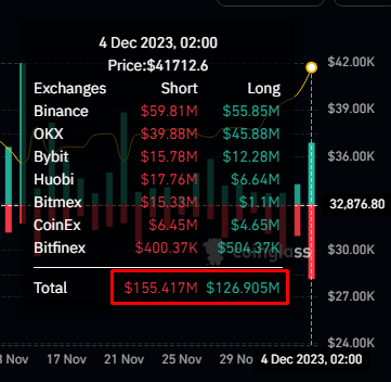 Kirill Evans 🌕 tweet media