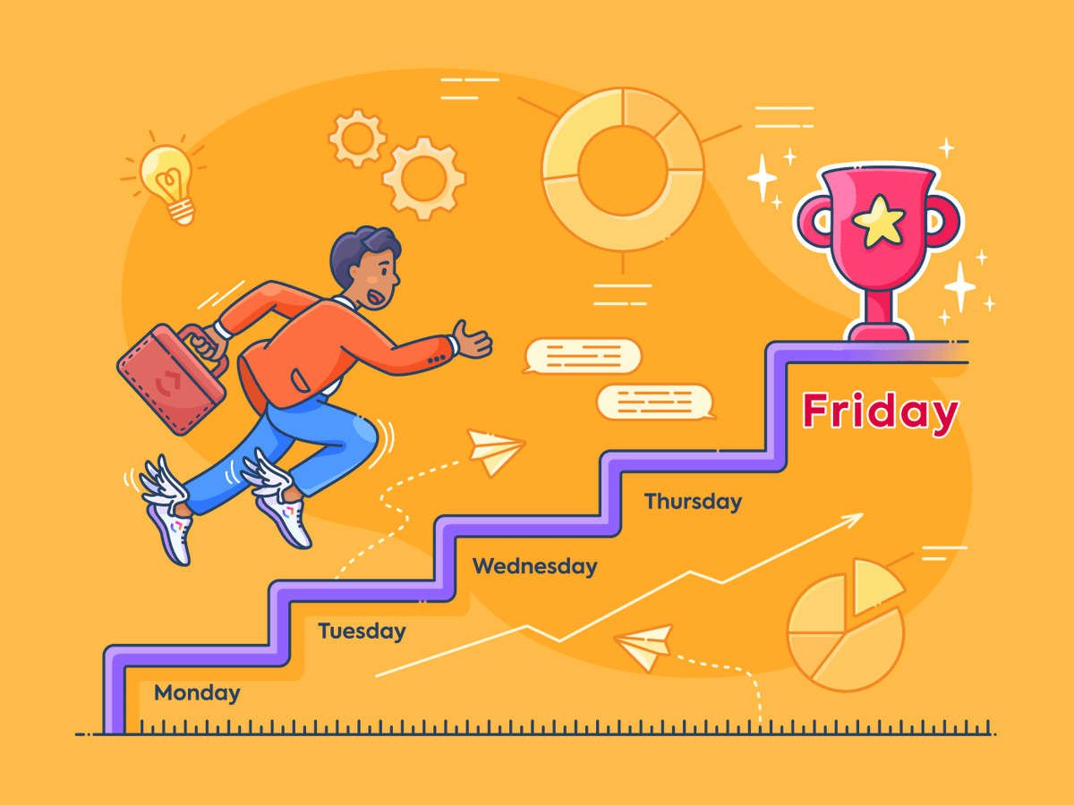 JoyfulRec's tweet image. #Monday Mission: Set clear and achievable goals for the week to guide program planning. Strategic goal-setting enhances program effectiveness. Explore the importance of goal-oriented Therapeutic Recreation using #TRGoals. 🚀💪 #ProgramDevelopment #BestPractices