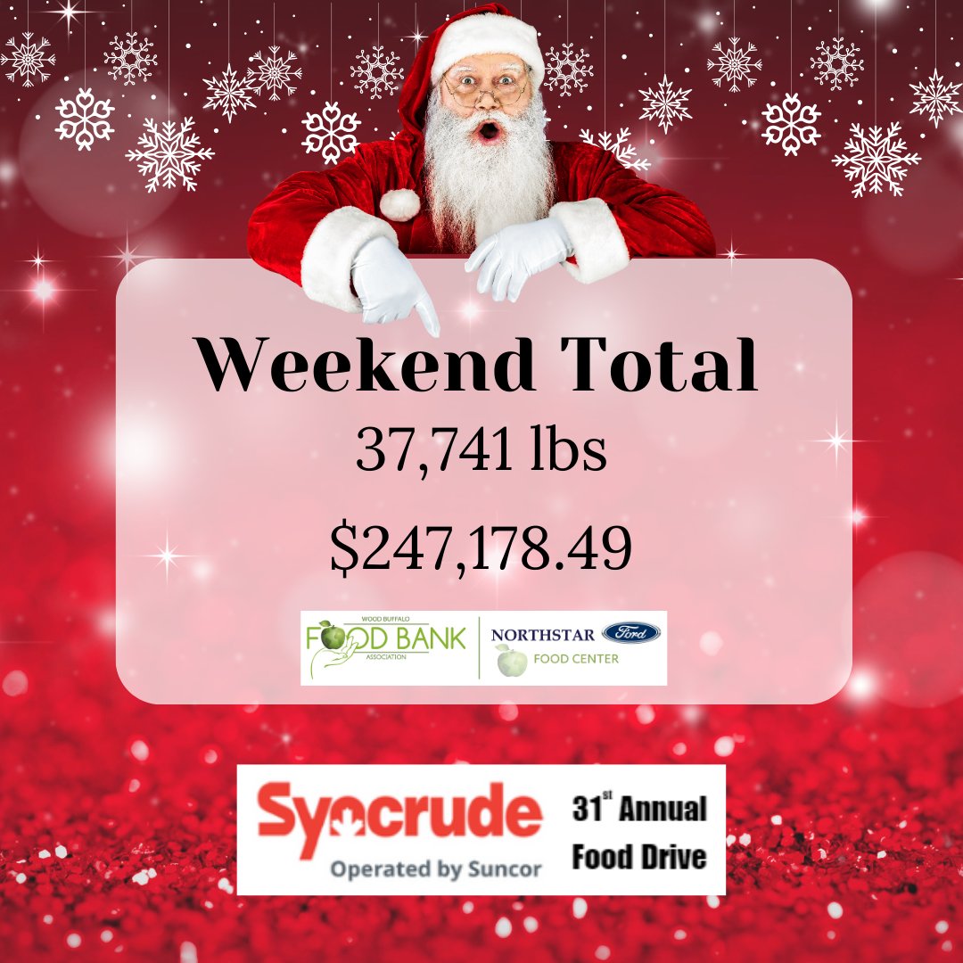 WoodBuffaloFoodBank tweet media