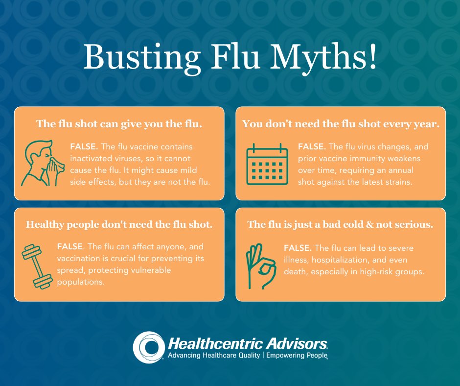 🌟 Today marks the beginning of National Influenza Vaccination Week! 🤧💉 Let's jumpstart the week by addressing some common misconceptions about the flu. #NIVW #Flu