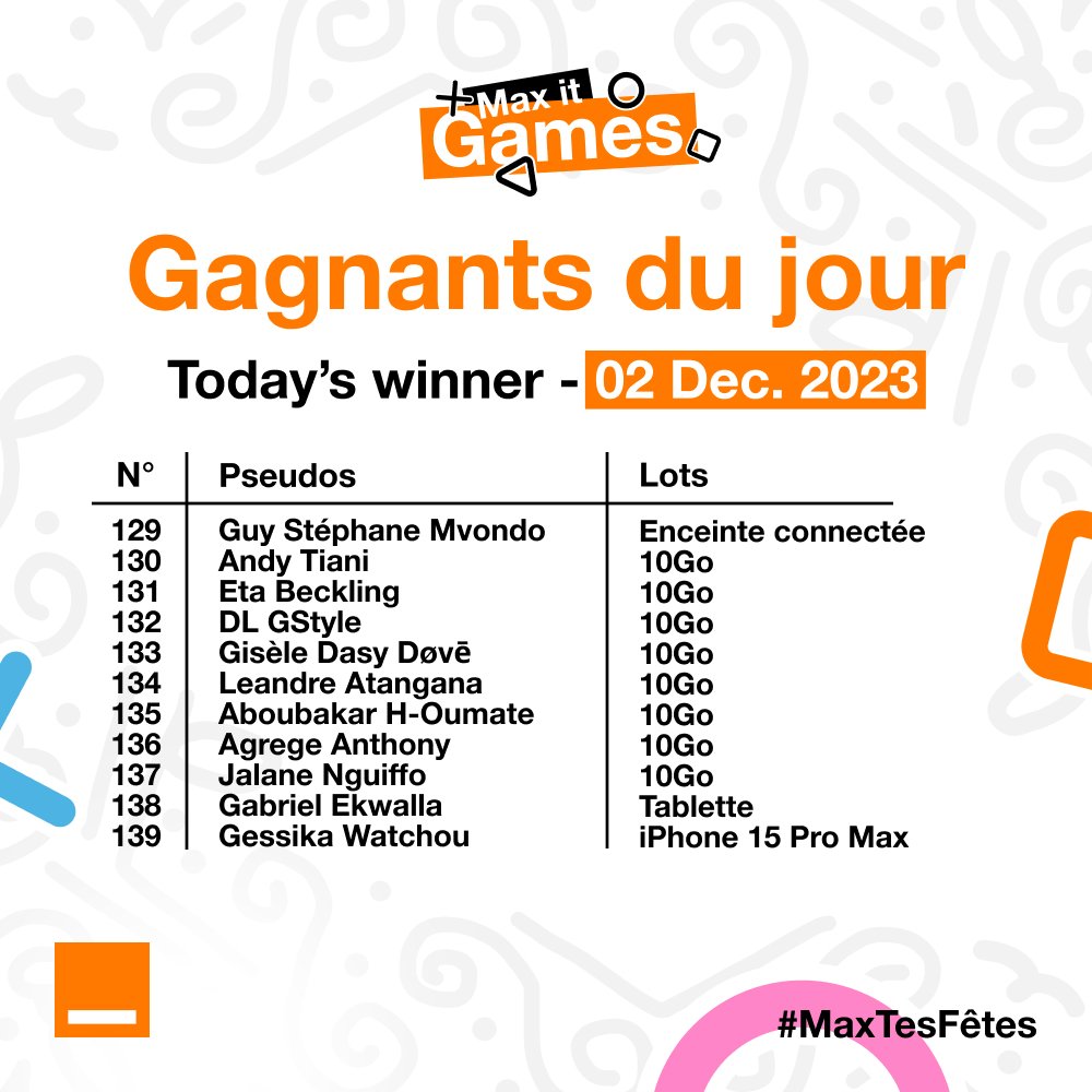 Orange_Cameroun's tweet photo. FĂ©licitations, chers gagnants du Max it Games du 02/12đ
Vous avez jusquâau 07/12 Ă 17h pour nous transmettre vos coordonnĂ©es (noms et numĂ©ro de tĂ©lĂ©phone en privĂ©)
Passé ce délai, les lots seront annulés.
Merci pour votre fidélité.
#MaxItGames https://t.co/kHEtVWRASw
