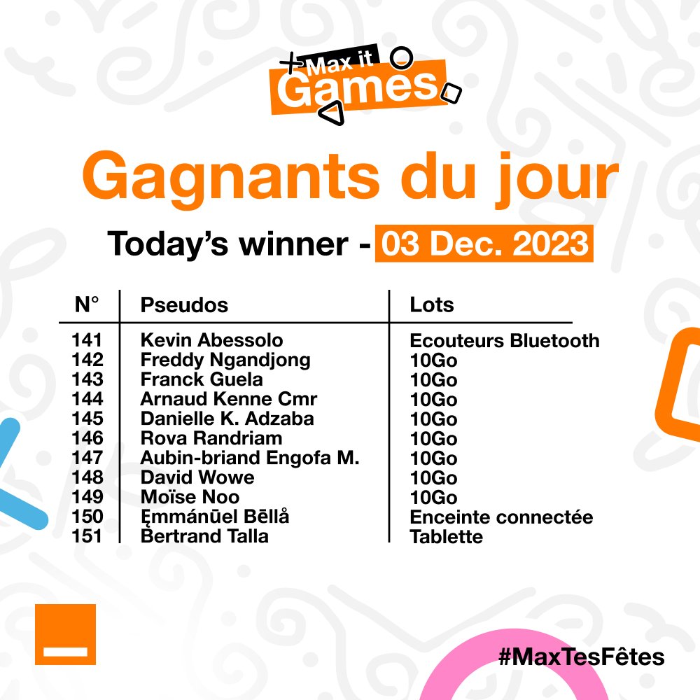 Orange_Cameroun's tweet photo. FĂ©licitations, chers gagnants du Max it Games du 03/12đ
Vous avez jusquâau 07/12 Ă 17h pour nous transmettre vos coordonnĂ©es (noms et numĂ©ro de tĂ©lĂ©phone en privĂ©)
Passé ce délai, les lots seront annulés.
Merci pour votre fidélité.
#MaxItGames https://t.co/zD0M9x8cy9