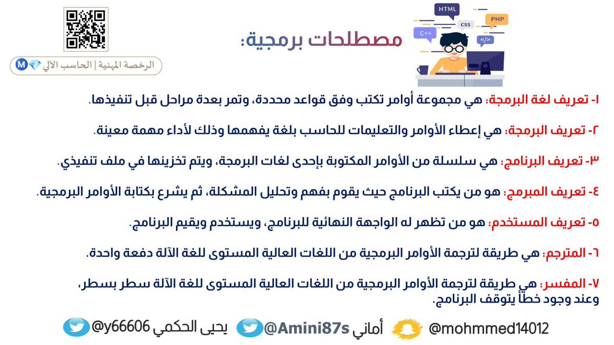 Computerlicense's tweet image. 5️⃣ #المعيار_الخامس
✍🏻  إتقان المفاهيم البرمجية الأساسية 

🖥 مصطلحات برمجية:

🖥 لغة البرمجة
📱 البرمجة
📀 البرنامج
💡المبرمج
👨🏻‍💻 المستخدم 
🔍 المترجم
🧮 المفسر

✍🏻  إعداد: 
أ- أماني الشهراني
أ- يحيى الحكمي