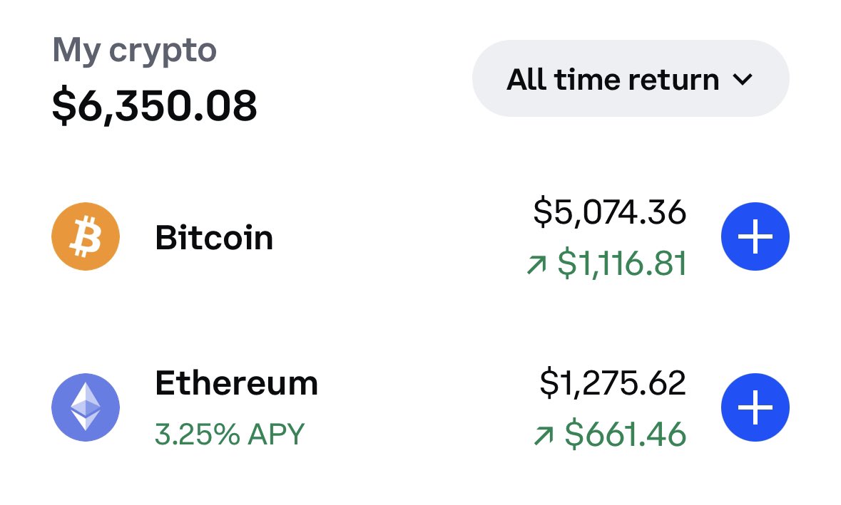 I’m Long Cryptocurrency! 

(But not all crypto)

I favor $BTC because I like it as an alternative store of value.

A “Digital Gold”, you could say. 

I also hold $ETH, which makes up the remainder 20% of my crypto portfolio. 

Do you own any crypto?