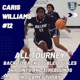 🏀So proud of you!  All Tourney - B2B Double Doubles - 11 Points/10 Rebounds &amp; 23 Points/20 Rebounds #teamwilliams
