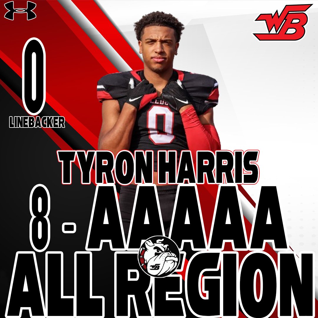 WBDoggsFB's tweet photo. 2023 8-AAAAA REGION DOGGS
0 - Tyron "Tank" Harris
3 - MJ Dowdy
4 - Aidan Johnson
5 - Ryan McNally
#GG
#GGPride
#RecruitDoggs
#RecruitWB https://t.co/6dC25ZYLRH