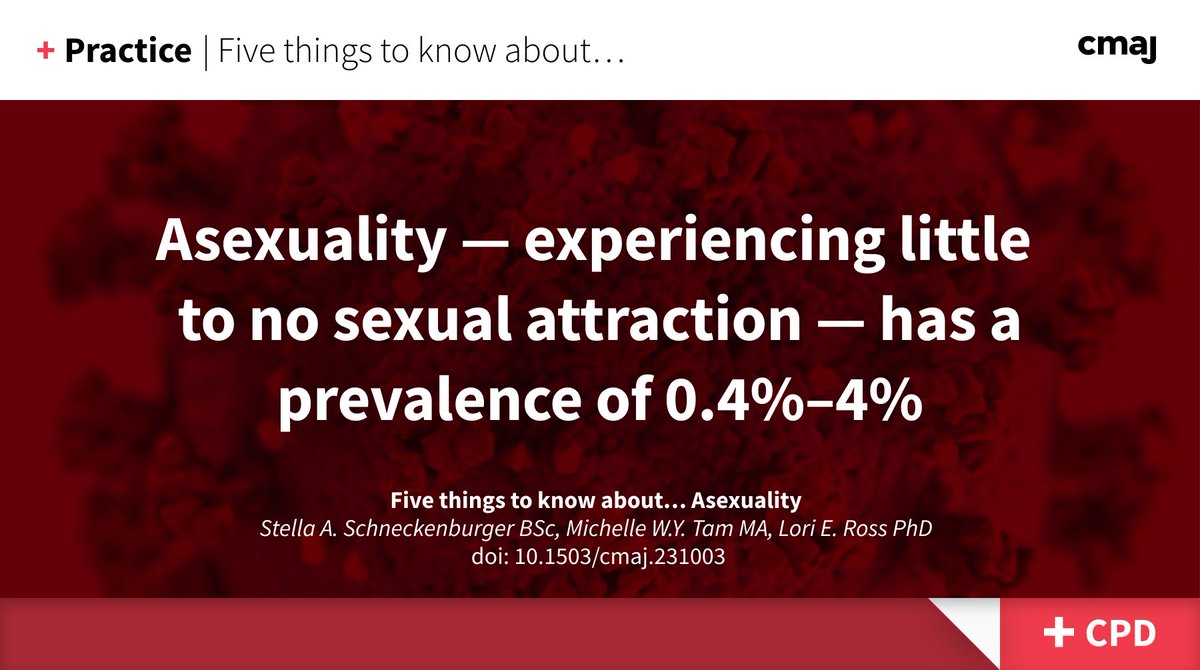 Asexuality: Asexual people often face barriers to accessing affirming health care because of misunderstandings and pathologization. ➡️ cmaj.ca/lookup/doi/10.… (earn CPD credits) @LGBTQ_Research #QueerHealthcare