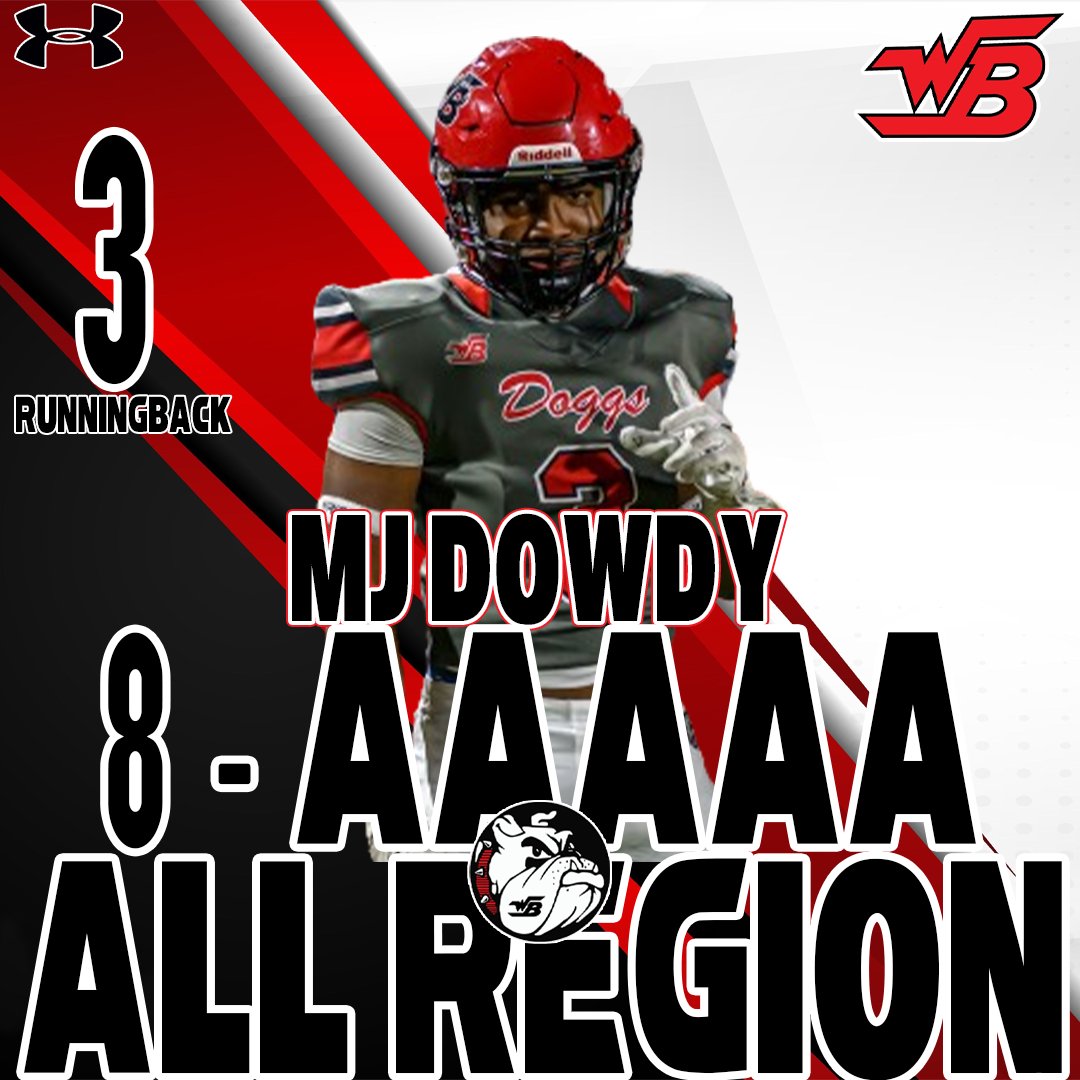WBDoggsFB's tweet photo. 2023 8-AAAAA REGION DOGGS
0 - Tyron "Tank" Harris
3 - MJ Dowdy
4 - Aidan Johnson
5 - Ryan McNally
#GG
#GGPride
#RecruitDoggs
#RecruitWB https://t.co/6dC25ZYLRH