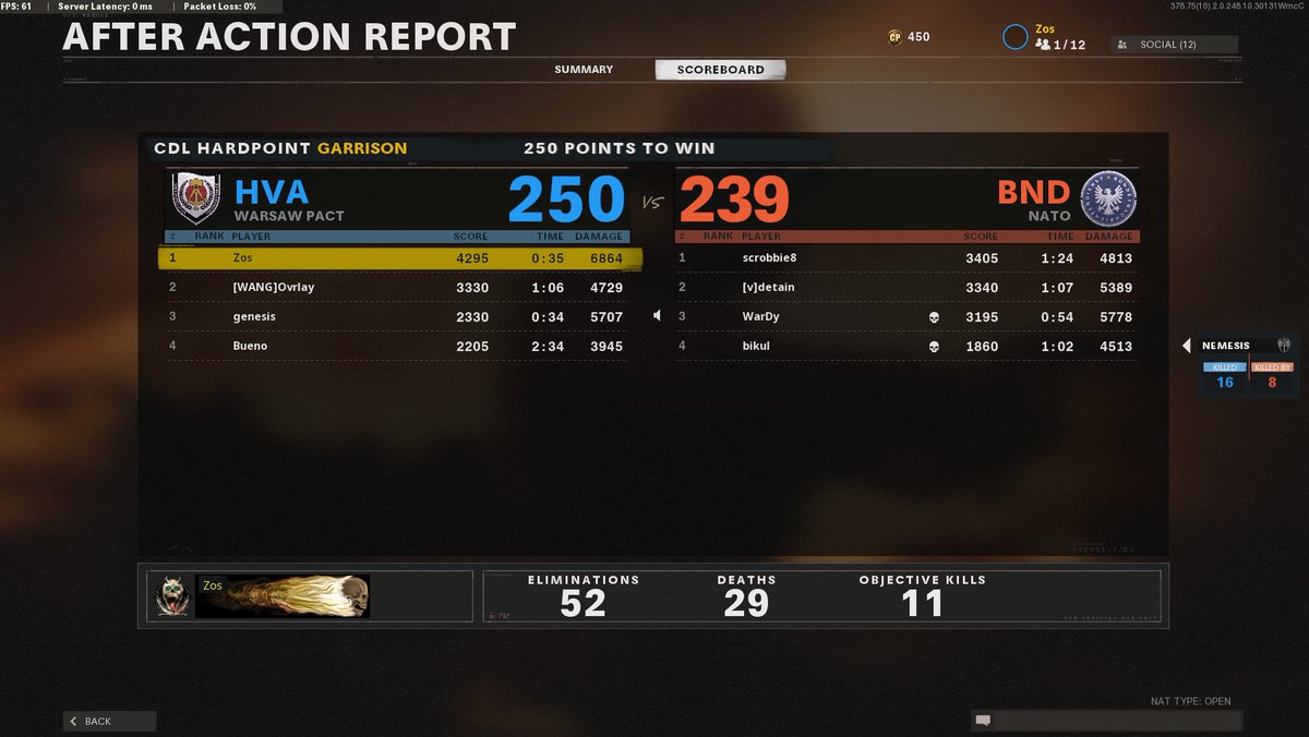 throwback to off szn @bbuen0_