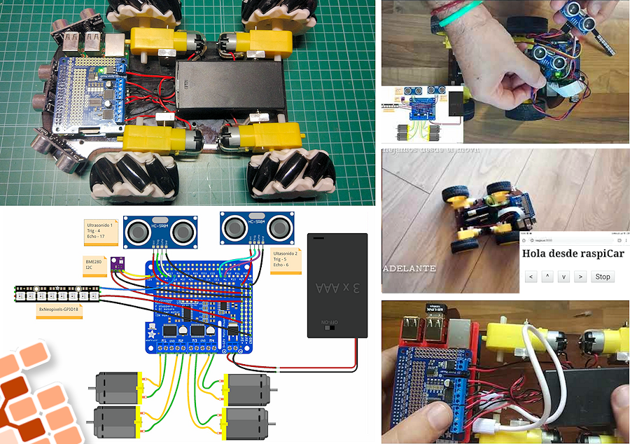 Aprende Robotica desde cero (@RoboticaDeCero) / Posts / X