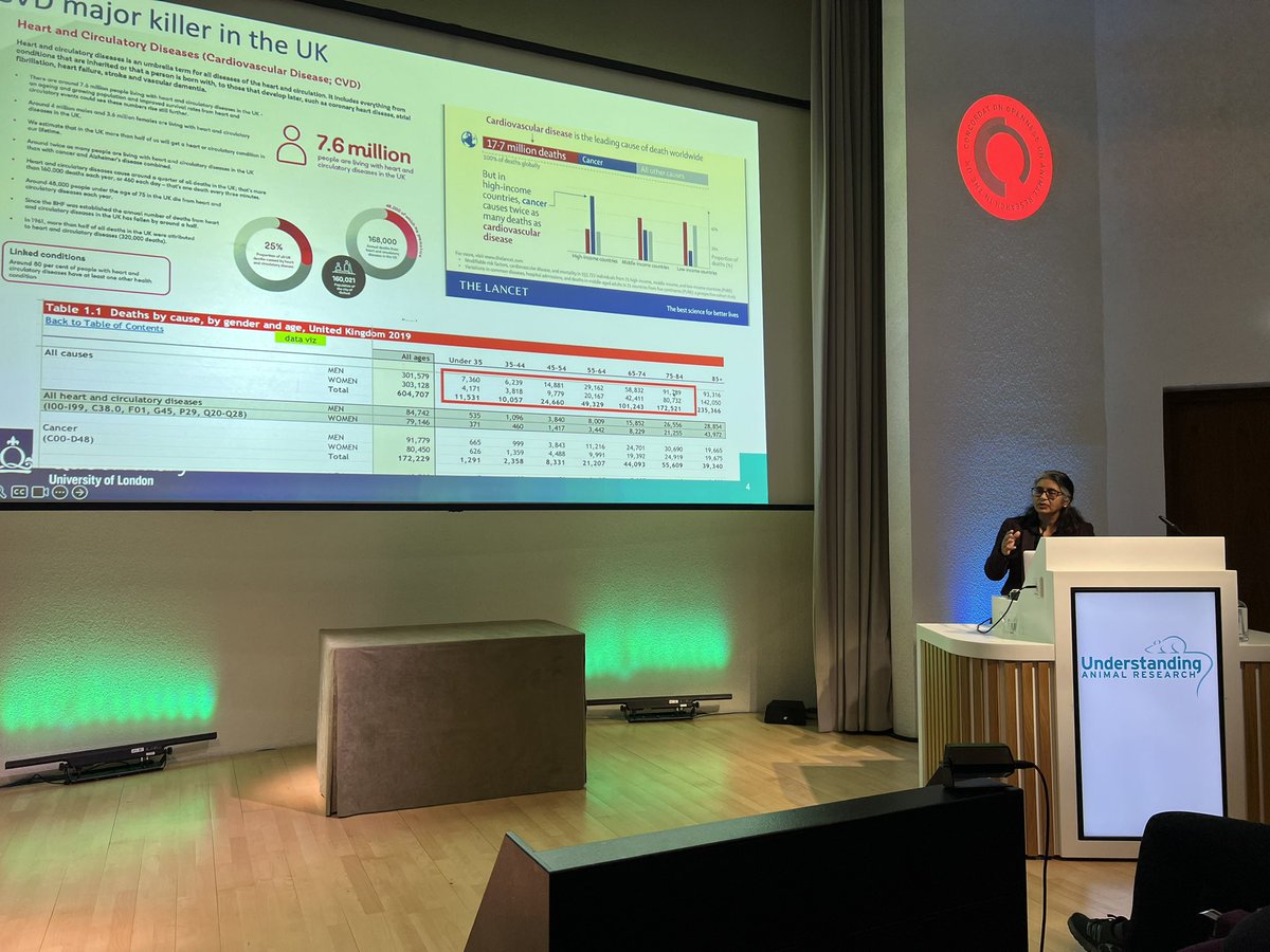 @imperialcollege @BabrahamInst Next, we have the 86th Stephen Paget Lecture 'Sex and drugs: my rock and roll' delivered by Amrita Ahluwalia, dean for research (Faculty of Medicine & Dentistry) @QMUL

A video of the full lecture will be available on YouTube in the next few days.
#ConcordatOpenness…