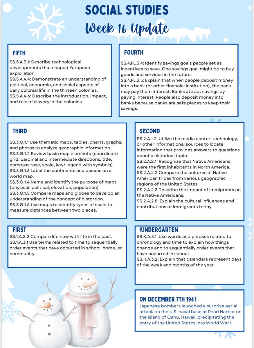 Beachside Elementary School tweet media