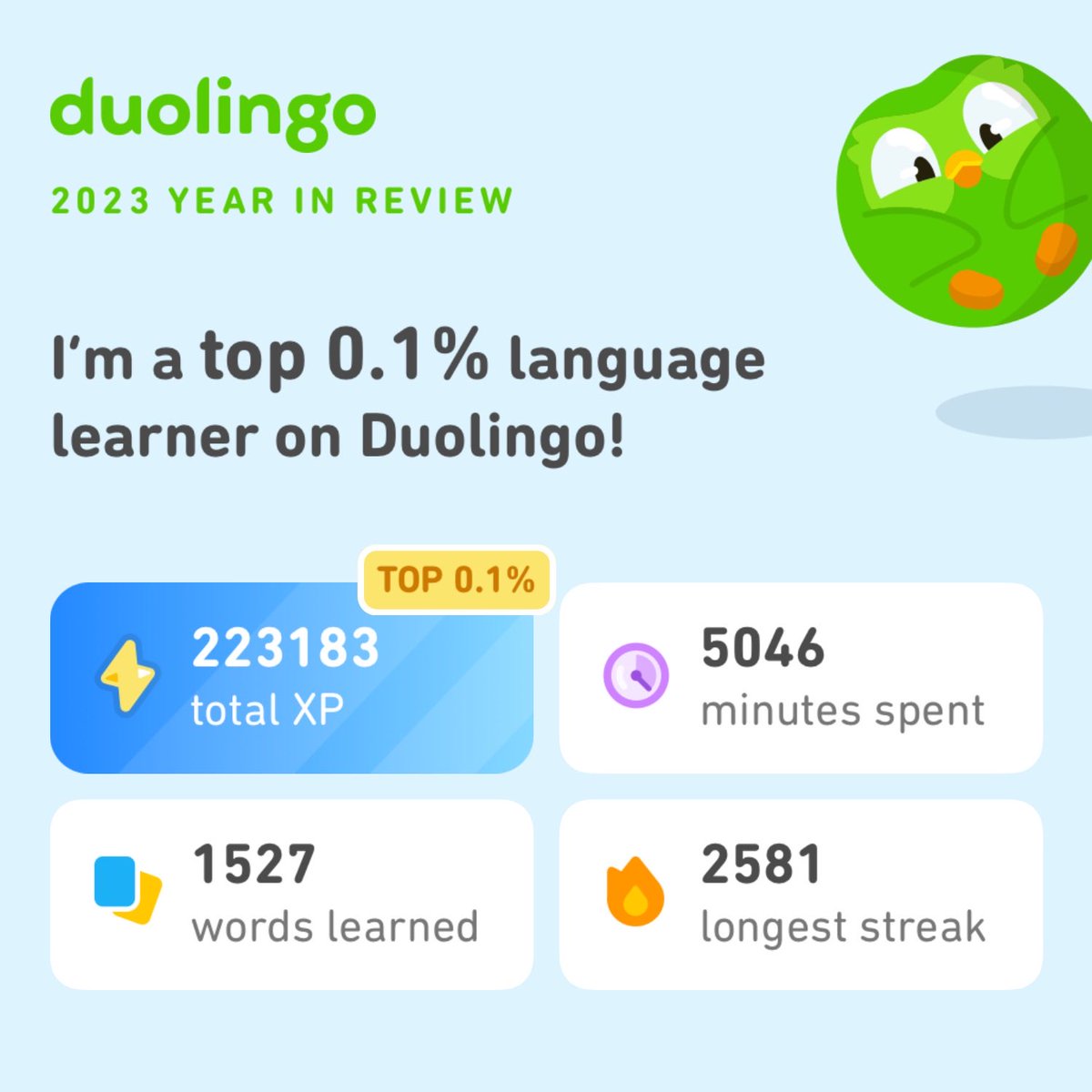 blickwechsel's tweet photo. Look how much I learned on Duolingo in 2023! How did you do? #Duolingo365 https://t.co/73hvlVIIR2