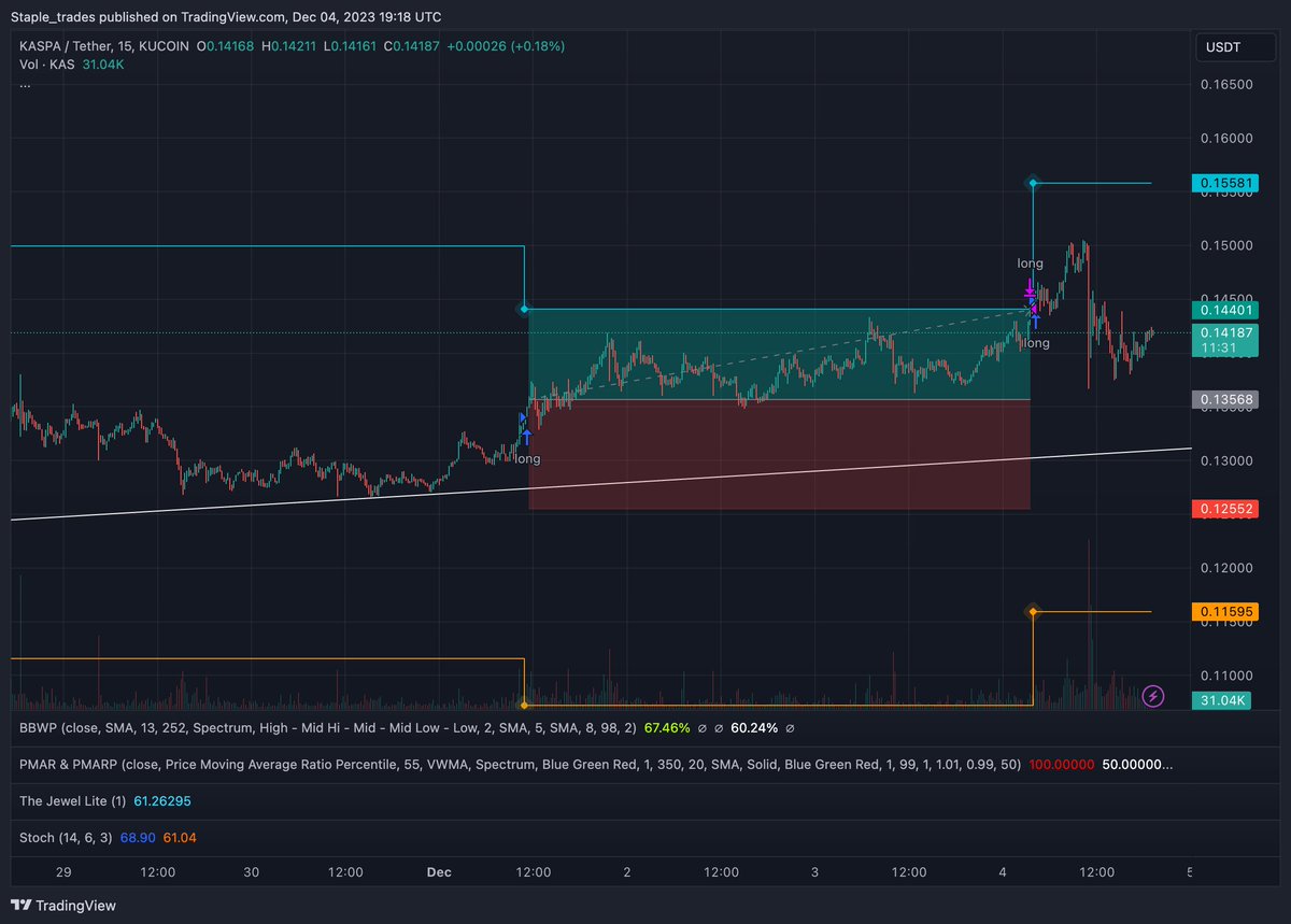 Travis Staple tweet media