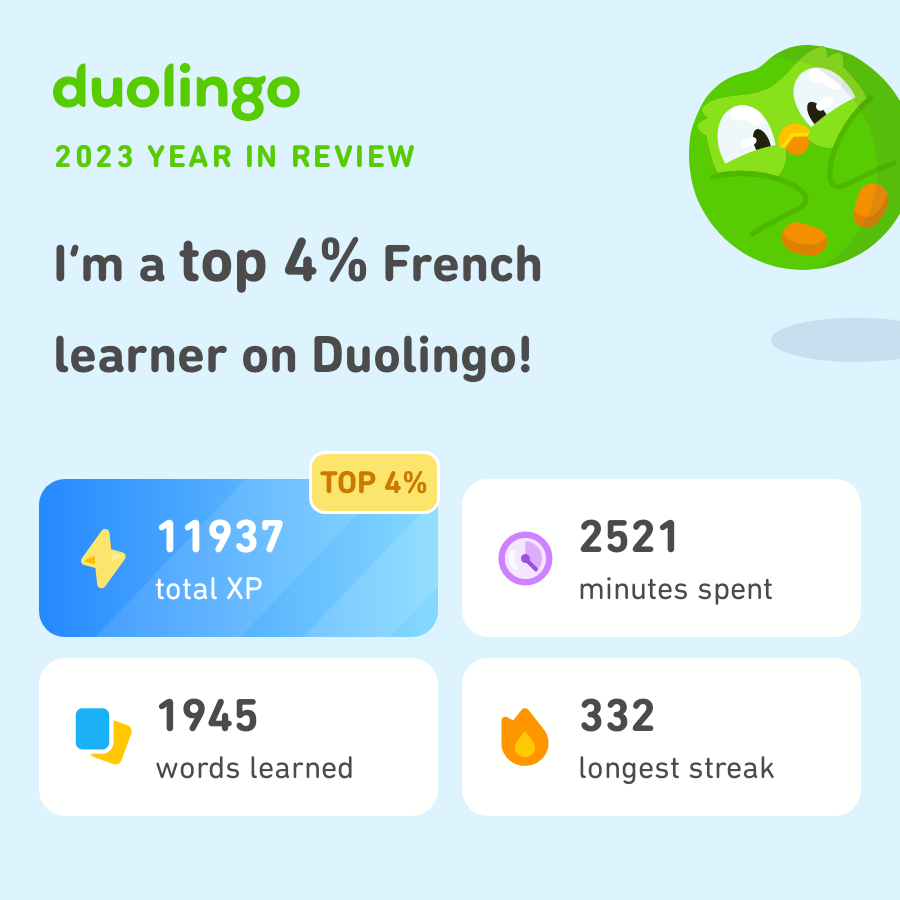 dzoommie's tweet photo. Look how much I learned on Duolingo in 2023! How did you do? #Duolingo365 https://t.co/EZFvJnmajV