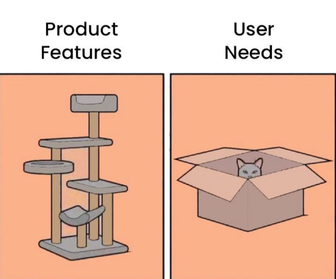 DemirDCD's tweet photo. Designing a product without user input is like baking a cake with all the toppings except the one the birthday person actually likes. Sure, it's impressive, but nobody wants a pineapple and anchovy surprise! https://t.co/xgJm5UXDI5