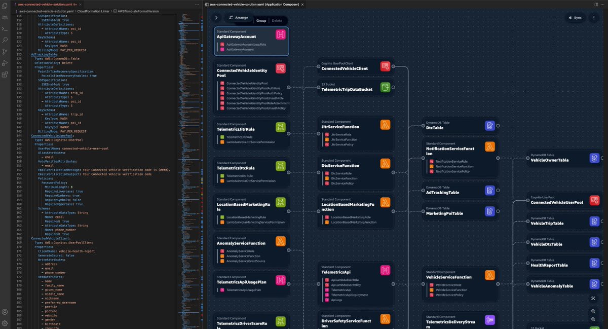 awsdevelopers's tweet photo. 🚀 Discover AWS Application Composer: Integrated with Workflow Studio &amp; GenAI powered features in VS Code, it extends visual IaC authoring to IDE, offers real-time IaC generation and sync between visual representation and IaC. 

👉 https://t.co/xnsjxruqBb

 #AWS #DevTools https://t.co/NlPS3KGweQ