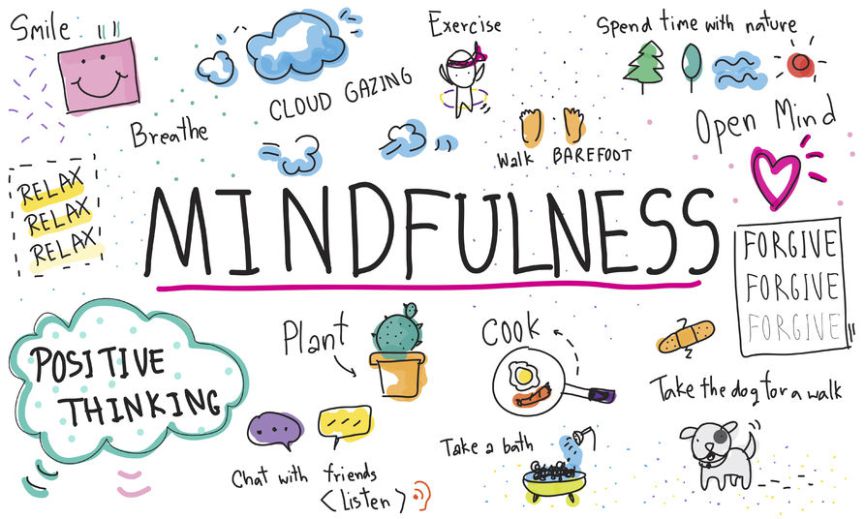 JoyfulRec's tweet photo. #Monday #Mindfulness Program for #Caregivers: Introduce a mindful moment to start the week. Learn from Therapeutic Recreation practices by incorporating a short guided meditation or breathing exercise. Share your experience using! #MindfulMonday #CTRSInspiration 🧘‍♀️🌼 https://t.co/u9gmcG7pmw