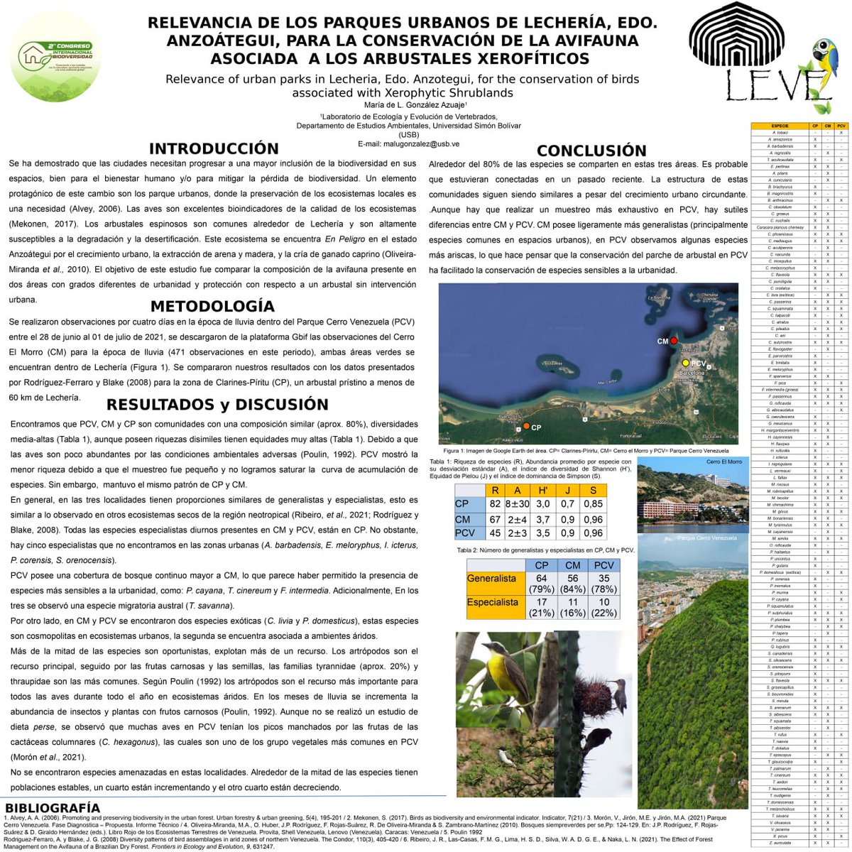 Presentando algunos resultados sobre la Avifauna del Parque Cerro Venezuela 😁  en <a href="/coninbio/">coninbio2023</a>