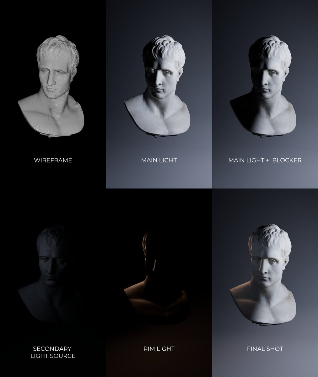 BlackjashPlayer's tweet photo. Napoleon's Bust Lighting via @artstationhq https://t.co/ZkV7iyuOtq

#rendering #lighting #3dart #Arnold #Napoleon https://t.co/zSx8vp5Pmg