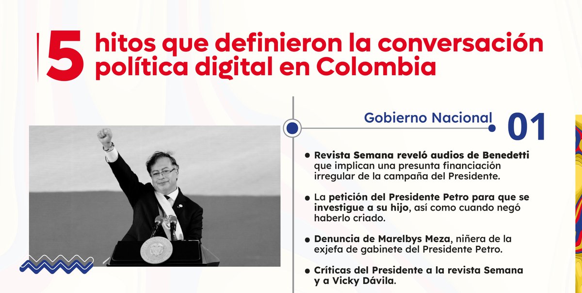 Los usuarios se mantienen conectados con el Gobierno Nacional, pero las expectativas se ven empañadas 🫥. En lugar de asuntos fundamentales, los colombianos posicionan al primer hito de conversación a los escándalos que han rodeado al Gobierno💥.