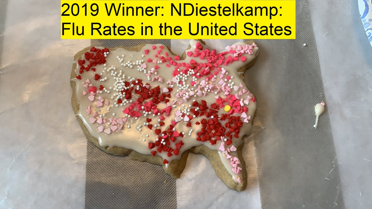 SarahBAndrea's tweet photo. Hey #EpiTwitter #SciComm  enthusiasts! December is here! It's time for the illustrious 5th annual #EpiCookieChallenge! It's that magical time of year to get creative for your chance at a spot on an upcoming episode of @casualinfer! 🧵
#statstwitter #MedTwitter #thisispublichealth https://t.co/mmgr6y8JeV