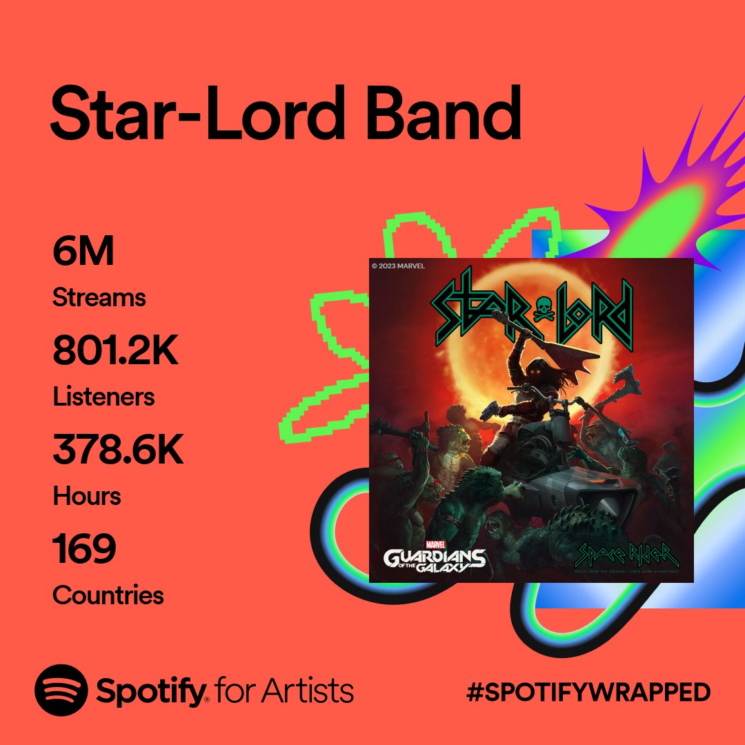 Thank you all so much for keeping the Star-Lord band album on heavy rotation this year! Created with absolute passion by @Sheprock99 and @Yboudreault. Keep rocking 🤘 #SpotifyWrapped